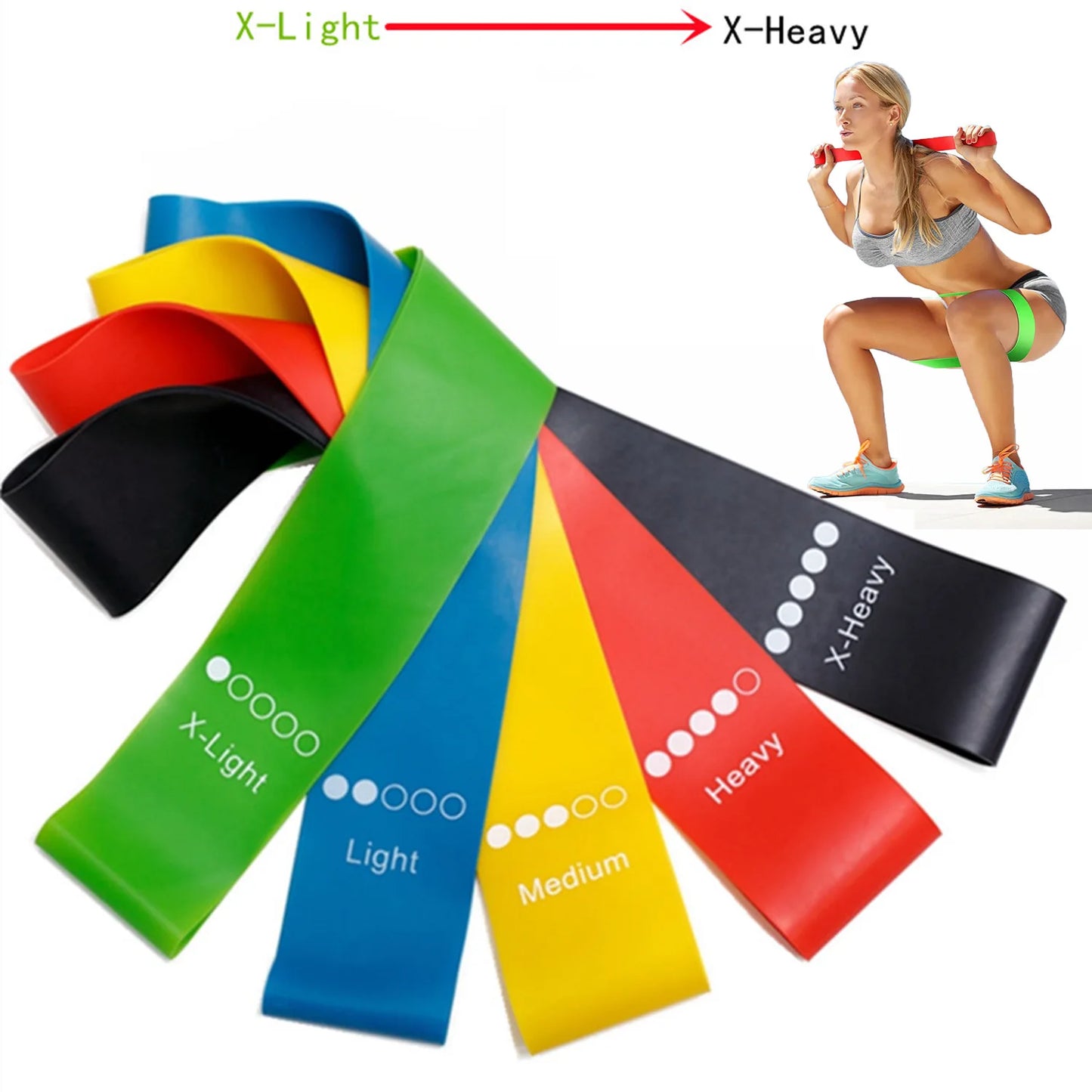 Resistance Rubber Bands