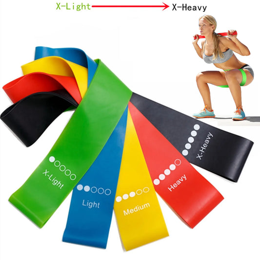 Resistance Rubber Bands